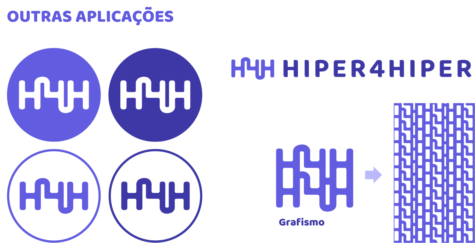 Identidade Visual - Outras aplicações - HIPER4HIPER
