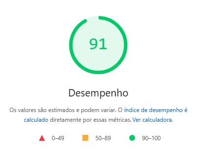 desempenho site amanda salinas 1